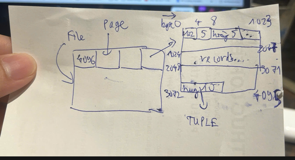 heapfile